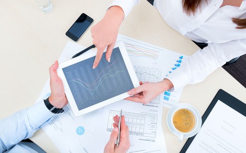 Financial Controls